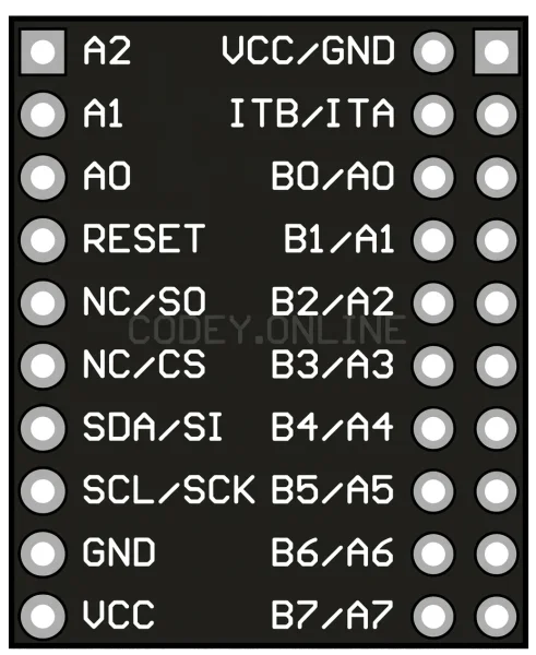 MCP23017 I/O Expander