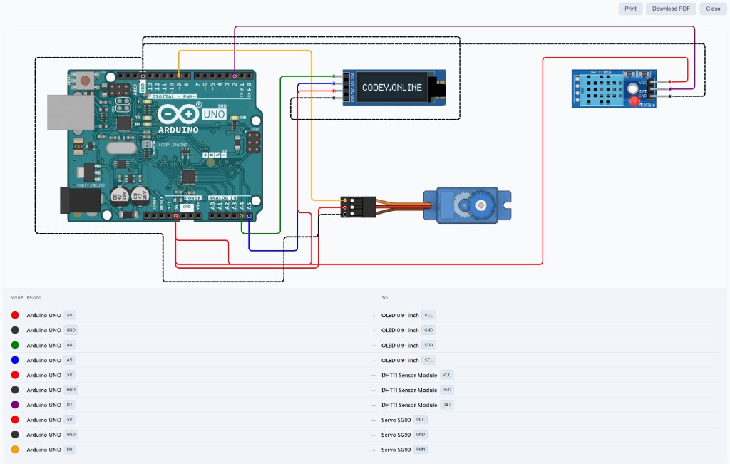 Codey Online wiring diagram example: Arduino UNO with OLED, DHT11 and SG90 servo, including a color-coded wire list